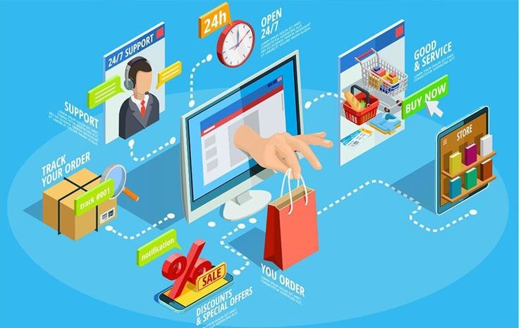 Ecommerce Development